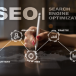 Search Engine Optimization